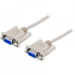 Orton PC cable RS232